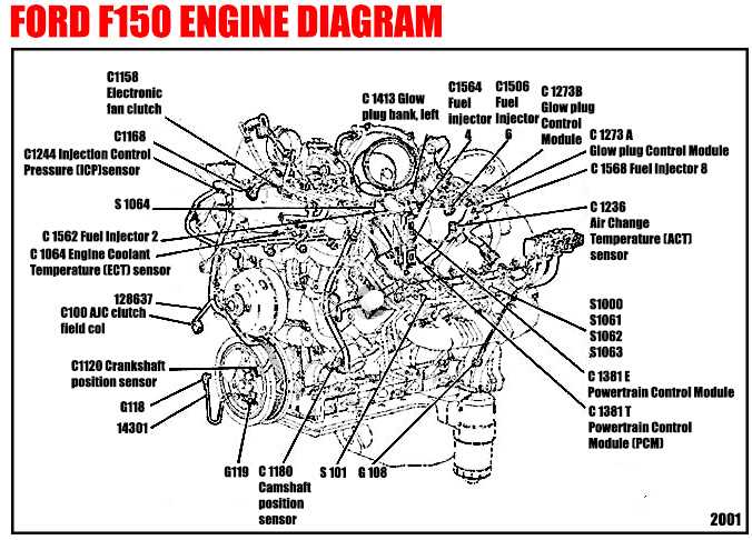 cache http www.woodmart.co schematics ford f 150 engine diagram.html