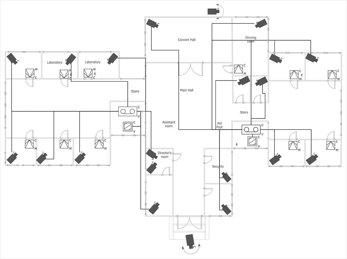 camera schematic diagram camera schematic diagram