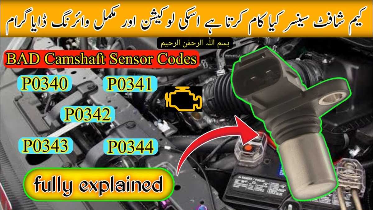 camshaft position sensor wiring diagram camshaft position sensor wiring diagram