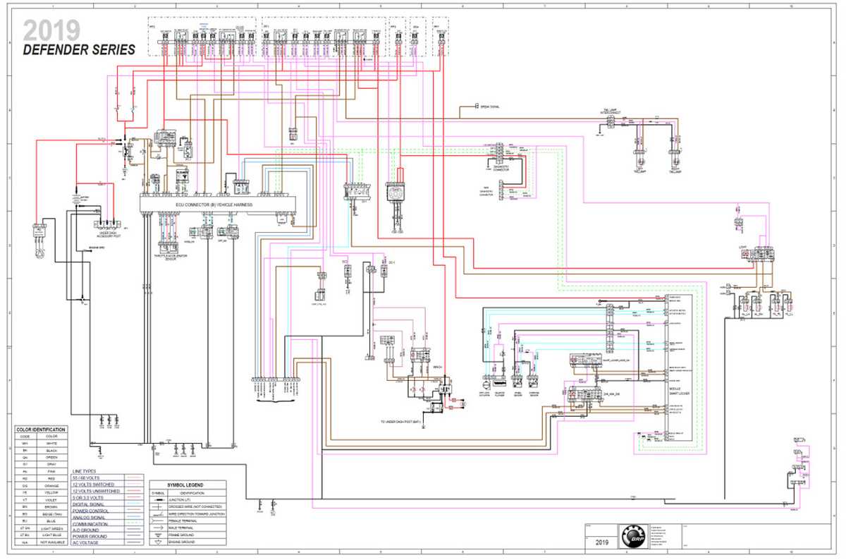 can am defender accessory wiring diagram hd10