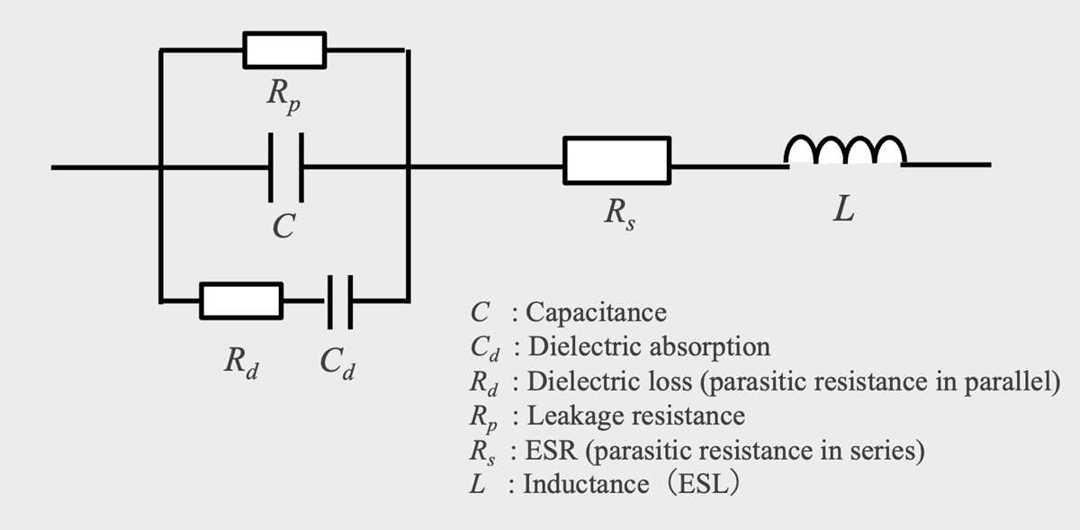 capacitor in a circuit diagram