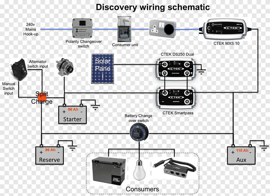 car aircon electrical wiring diagram