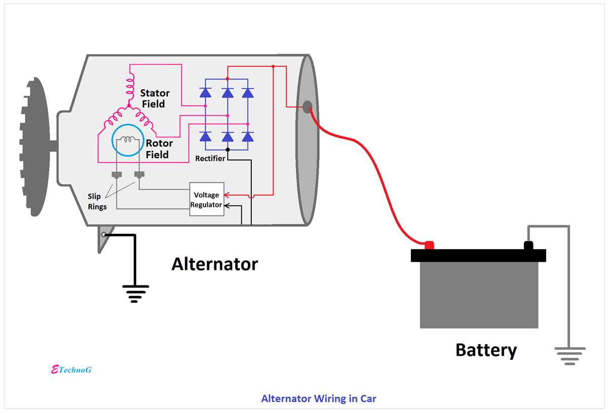 car alternator regulator circuit diagram