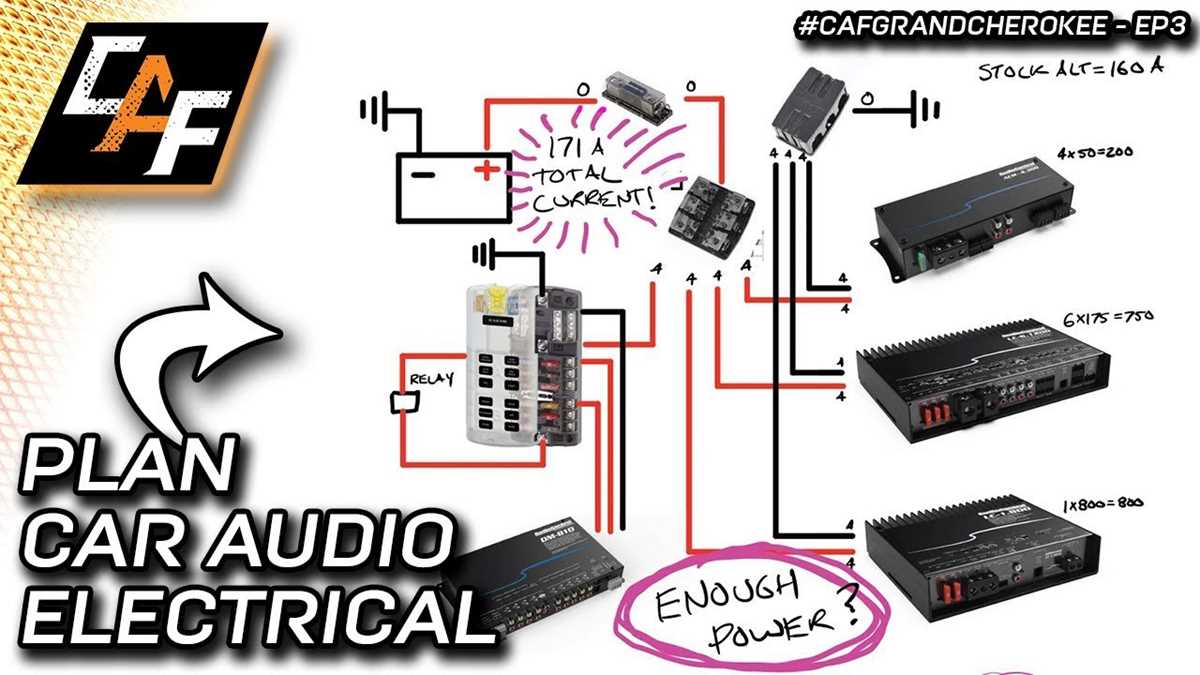 car audio battery wiring diagram