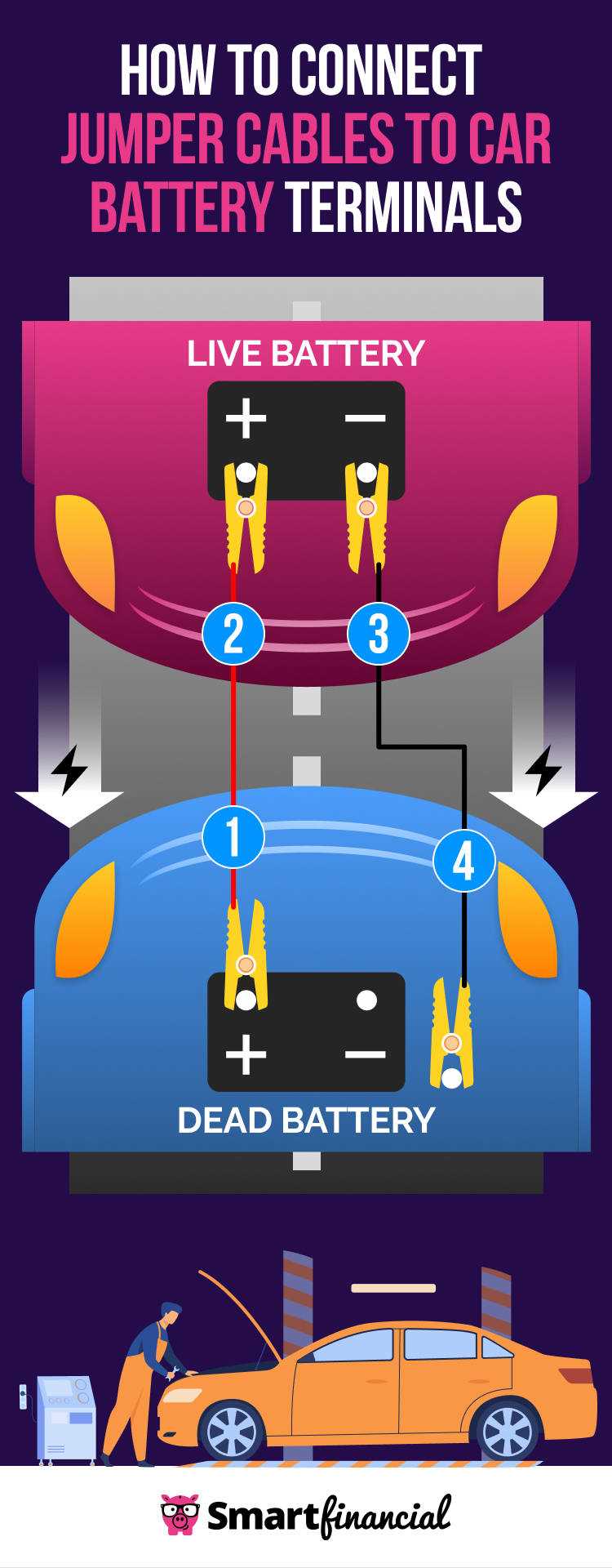 car battery jump leads circuit diagram