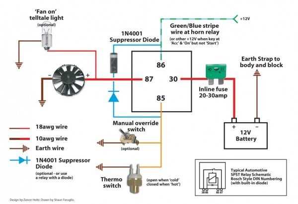 car fan wiring diagram