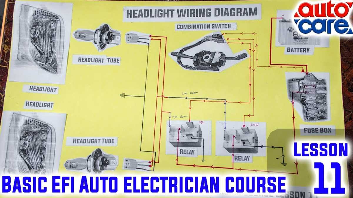 car headlight wiring diagram