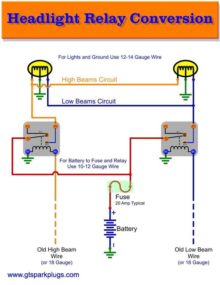 car headlight wiring diagram