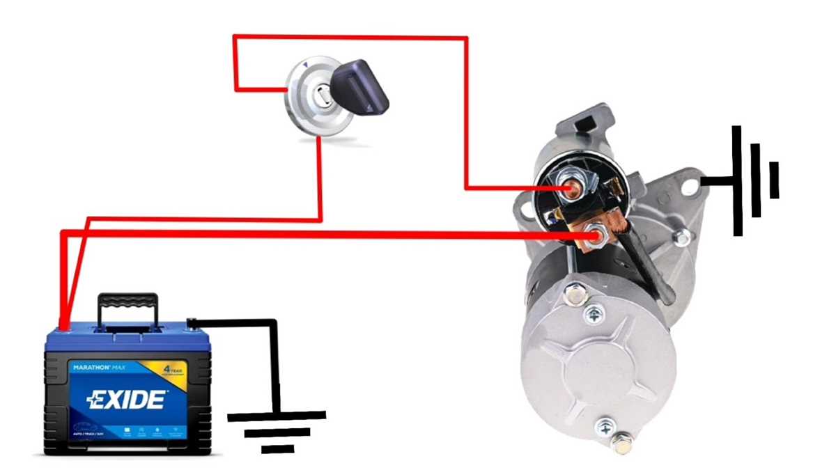 car ignition switch wiring diagram