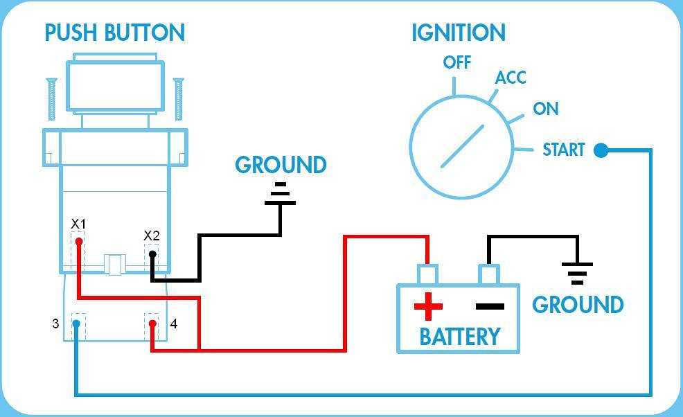car ignition switch wiring diagram