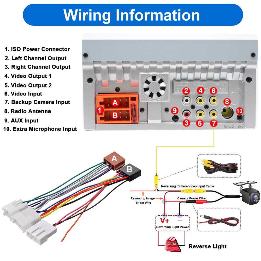 car mp5 player wiring diagram