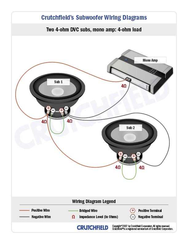 car sub wiring diagram