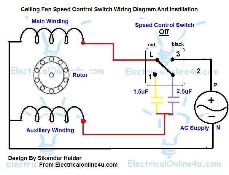ceiling fan capacitor wiring diagram