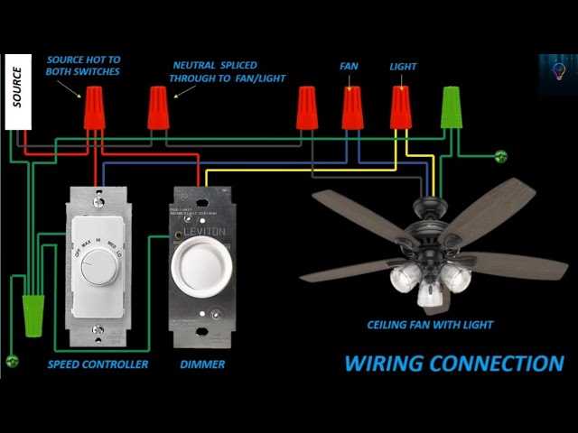 ceiling fan light wiring diagram