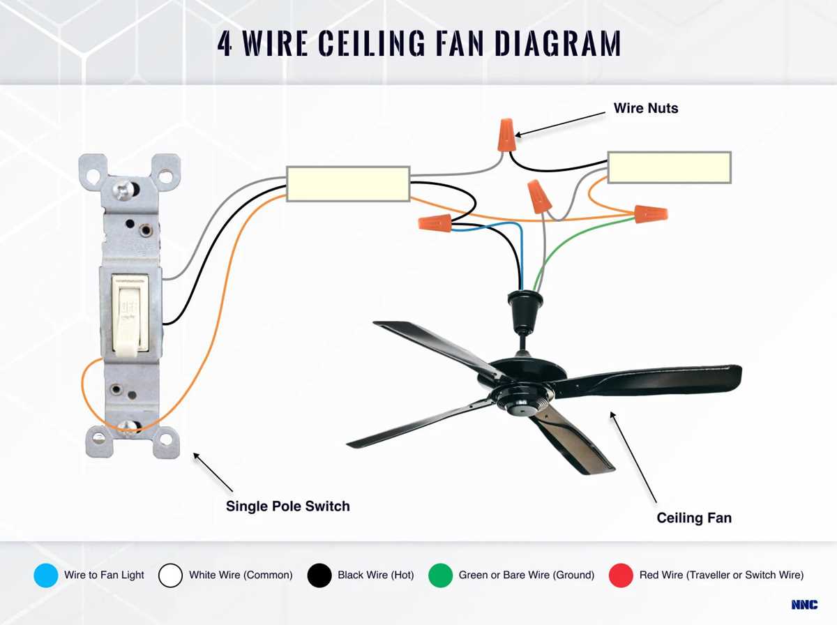 ceiling fan light wiring diagram