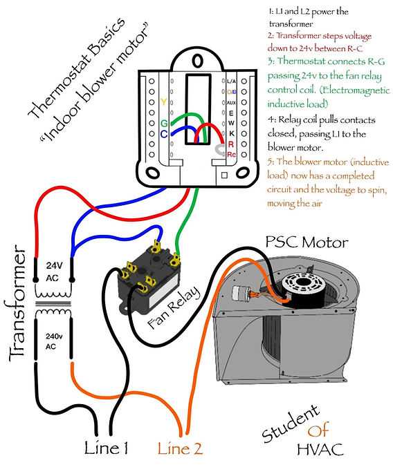 ceiling fan motor schematic wiring diagram