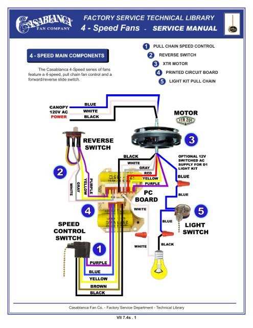 ceiling fan pull chain light switch wiring diagram