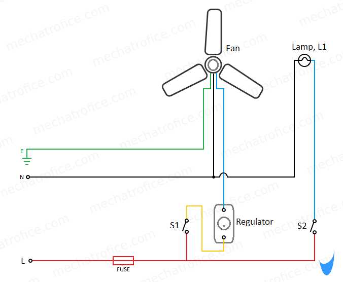 ceiling fan schematic diagram
