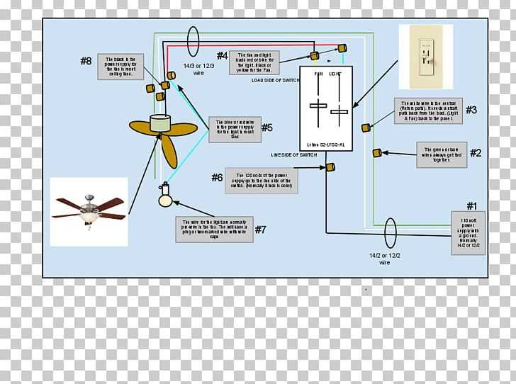 ceiling fan wiring diagram 2 switches