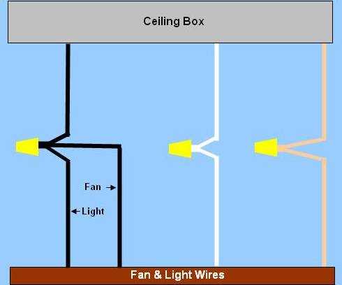 ceiling fans with lights wiring diagram ceiling fans with lights wiring diagram