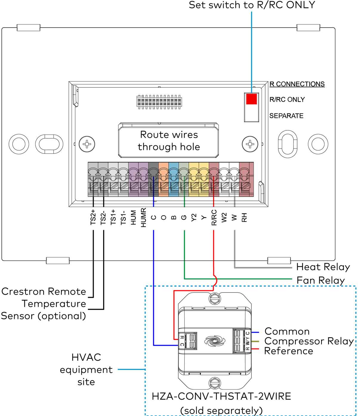 central air wiring diagram