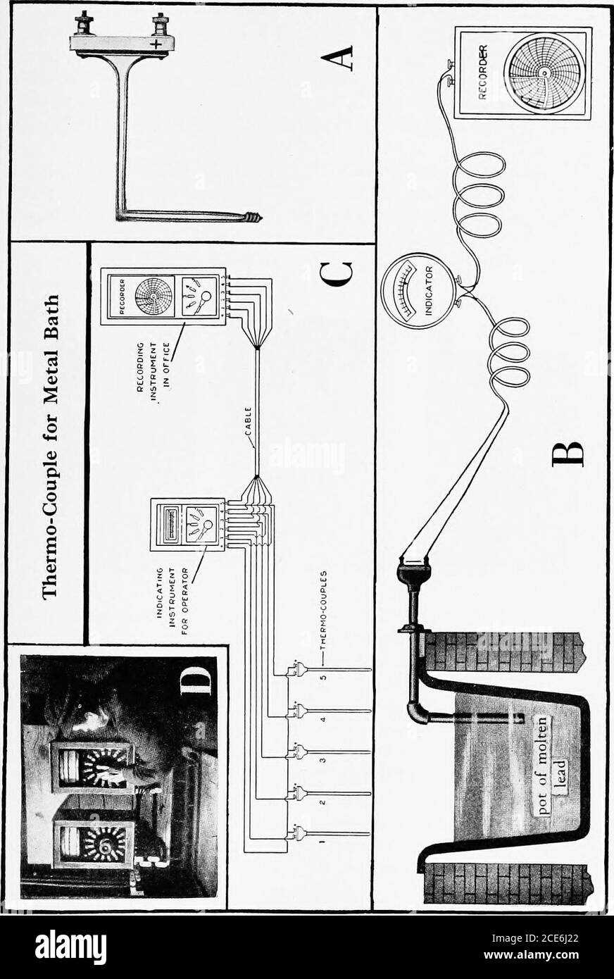 central battery system schematic diagram