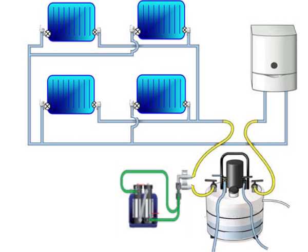 central heating circuit diagram central heating circuit diagram