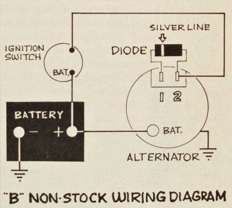 chevrolet chevy 4 wire alternator wiring diagram chevrolet chevy 4 wire alternator wiring diagram