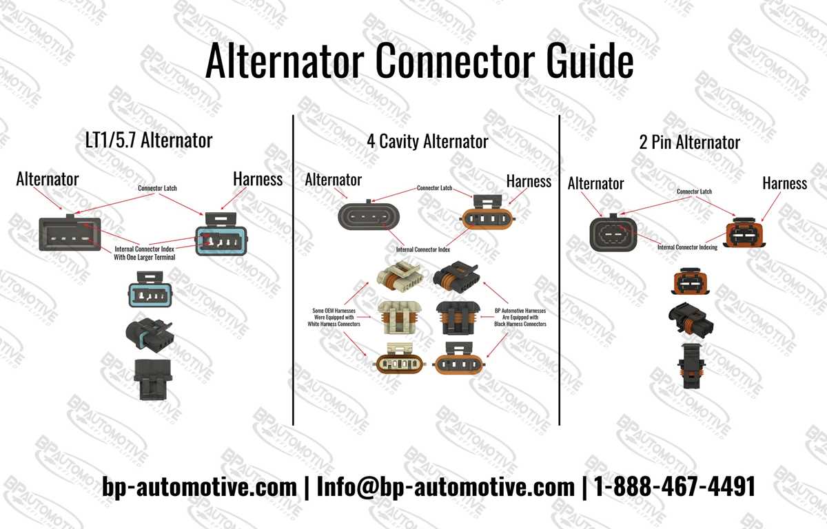 chevrolet chevy 4 wire alternator wiring diagram chevrolet chevy 4 wire alternator wiring diagram