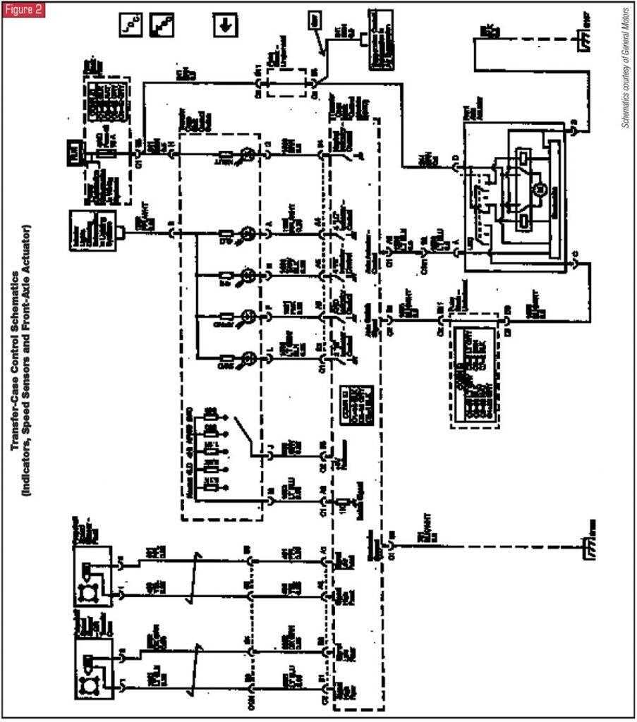 chevy front axle actuator wiring diagram chevy front axle actuator wiring diagram