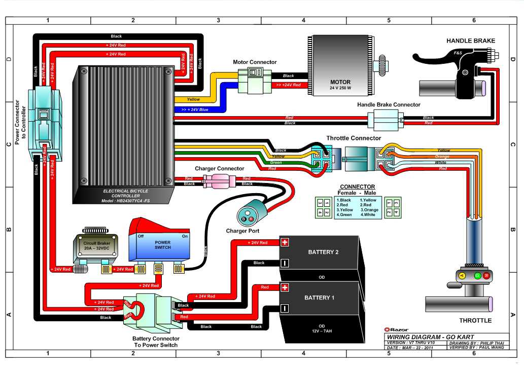 chinese go kart wiring diagram chinese go kart wiring diagram