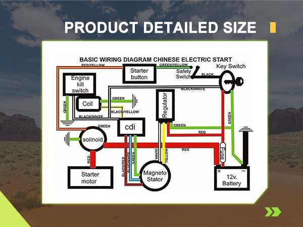 chinese pit bike wiring diagram chinese pit bike wiring diagram