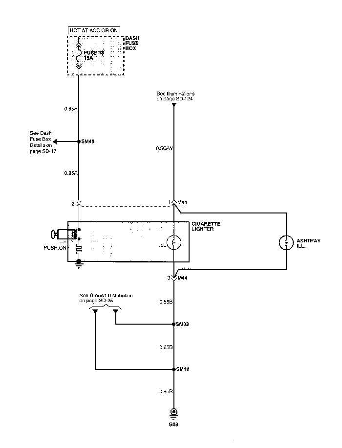 cigarette lighter plug wiring diagram