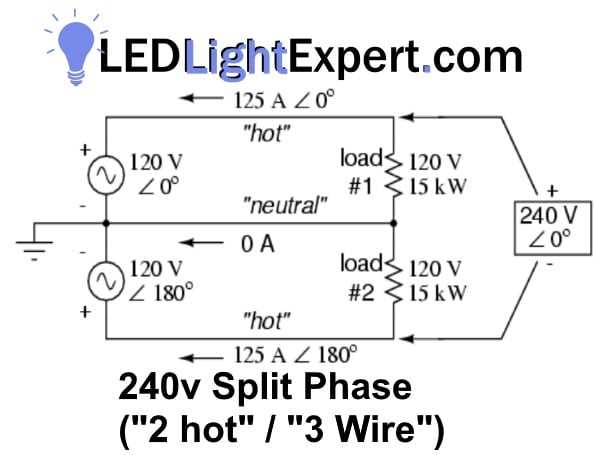 circuit 3 wire christmas lights diagram