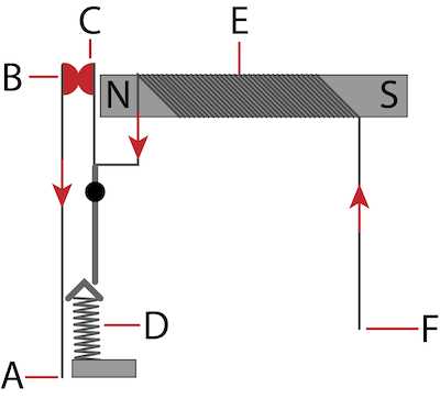 circuit breaker block diagram