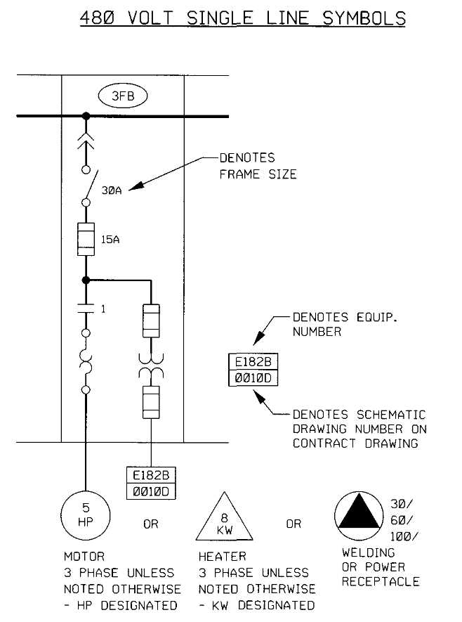 circuit breaker symbol in single line diagram
