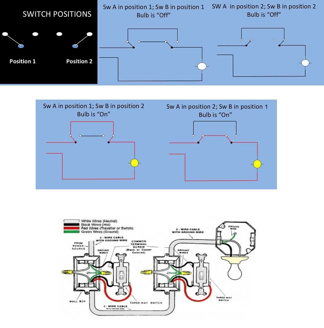 circuit diagram 3 way switch circuit diagram 3 way switch
