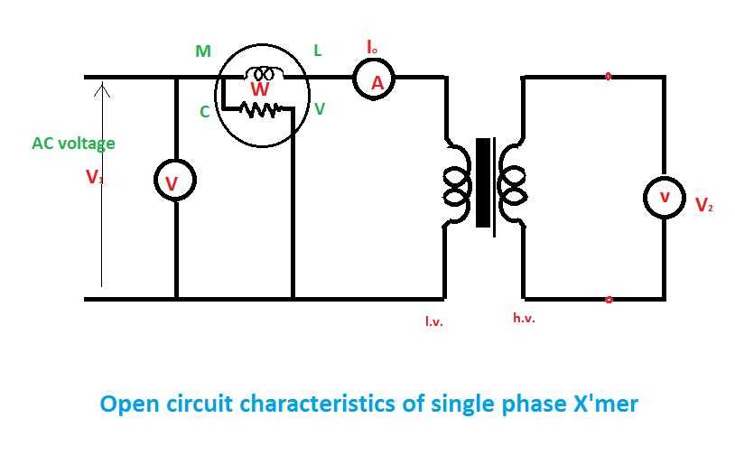 circuit diagram ammeter voltmeter