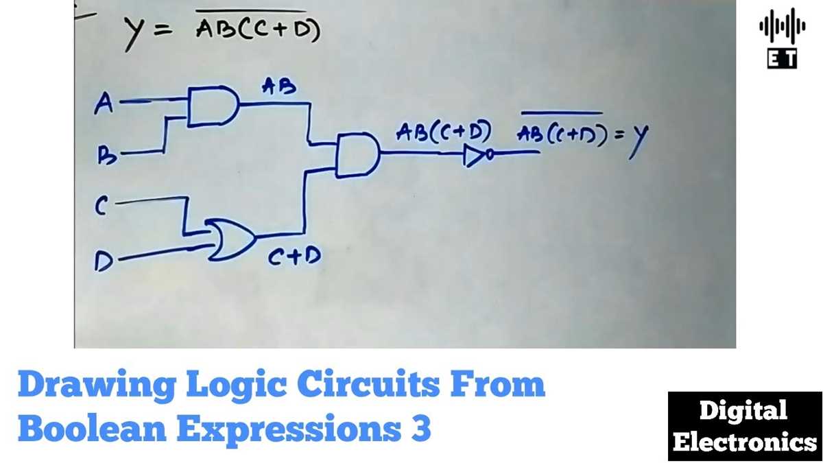 circuit diagram boolean expression