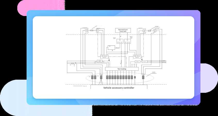 circuit diagram creator