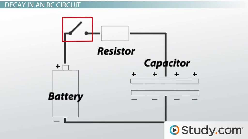 circuit diagram definition
