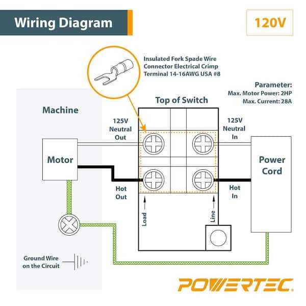 circuit diagram electric drill switch wiring diagram circuit diagram electric drill switch wiring diagram