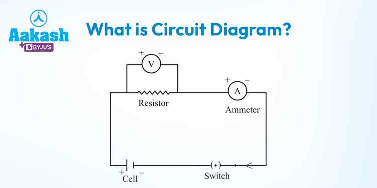 circuit diagram labelled