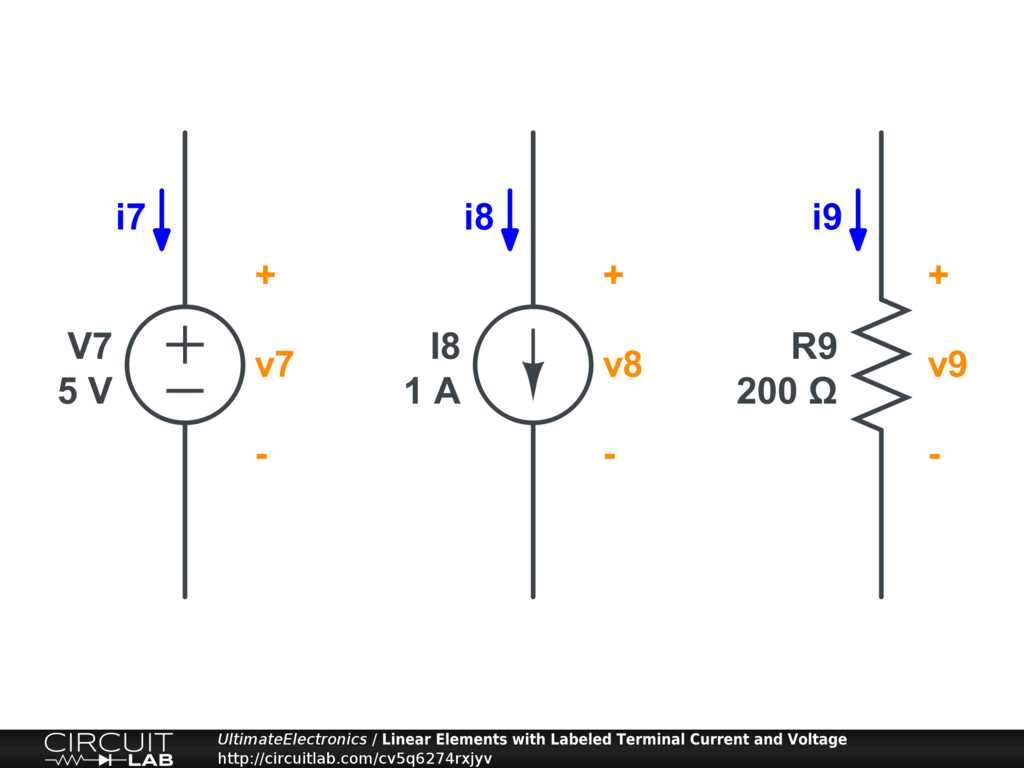 circuit diagram labels