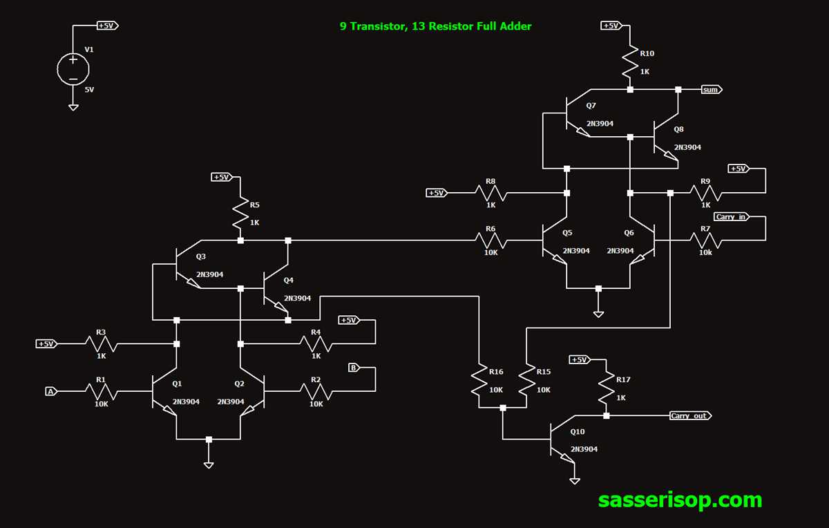 circuit diagram of full adder