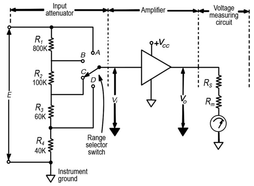circuit diagram of voltmeter circuit diagram of voltmeter