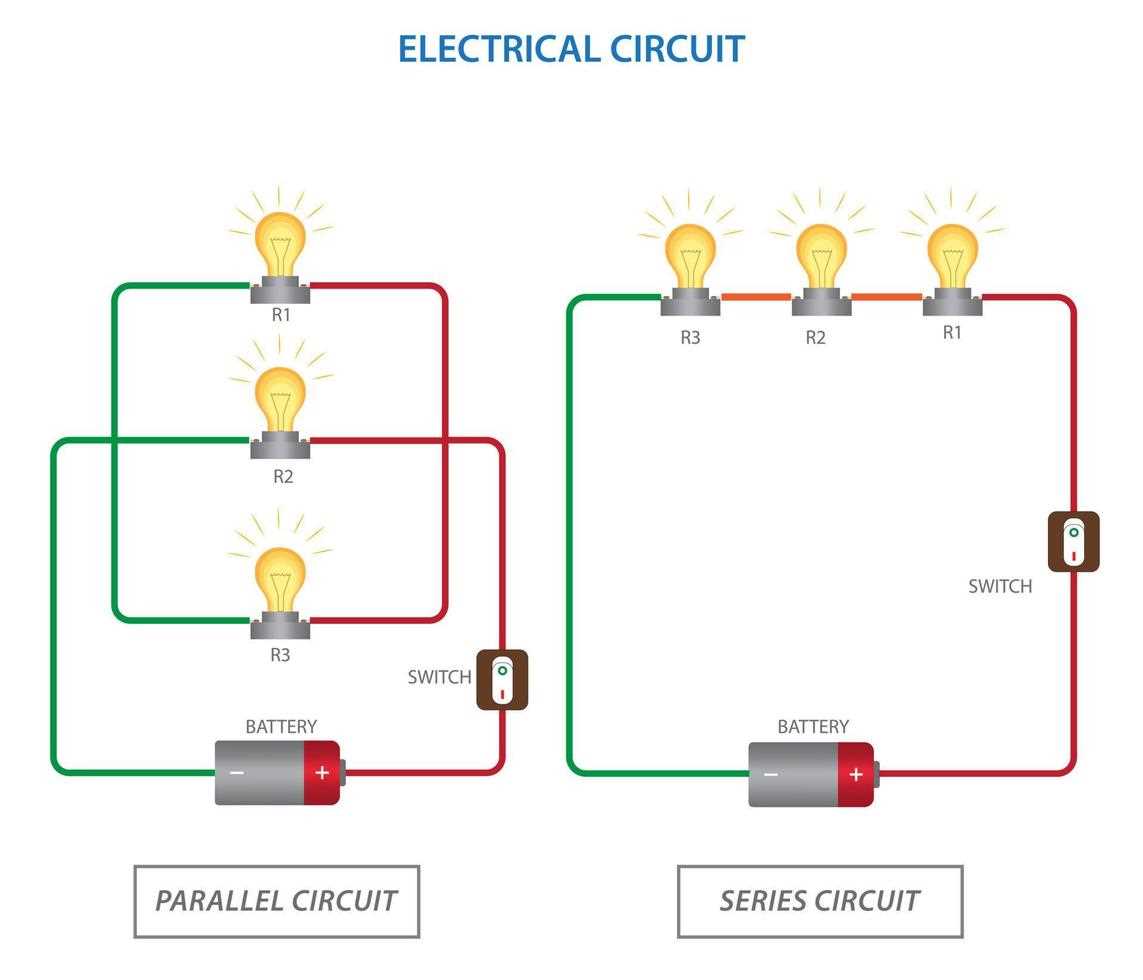 circuit diagram with bulb and switch