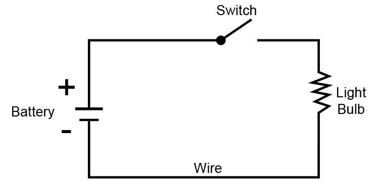 circuit diagram with labels