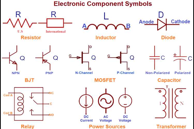 circuit parts diagram