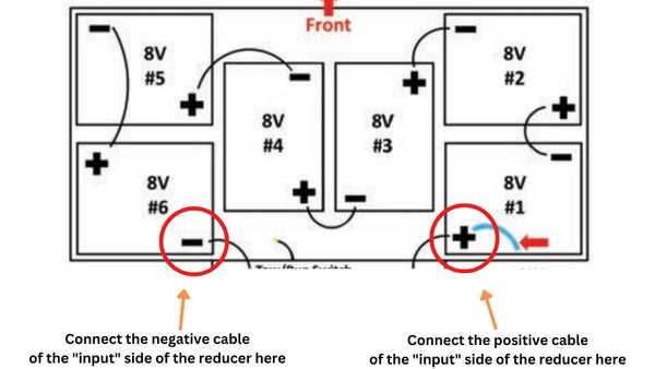 club car precedent wiring diagram 48 volt club car precedent wiring diagram 48 volt